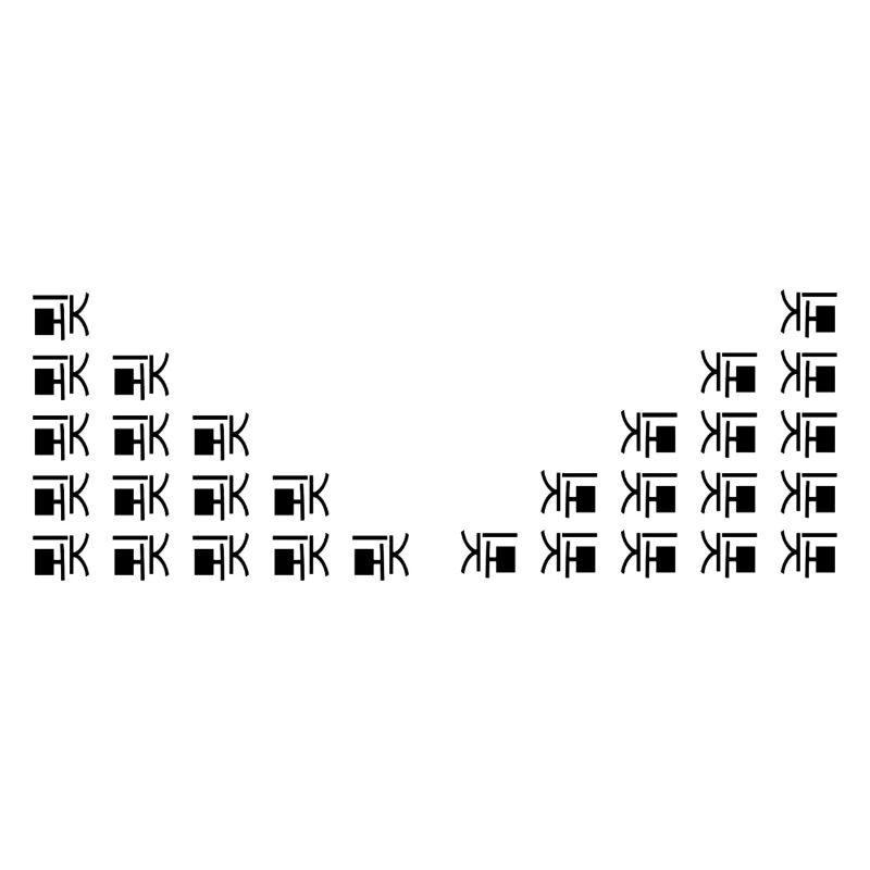 unique pattern