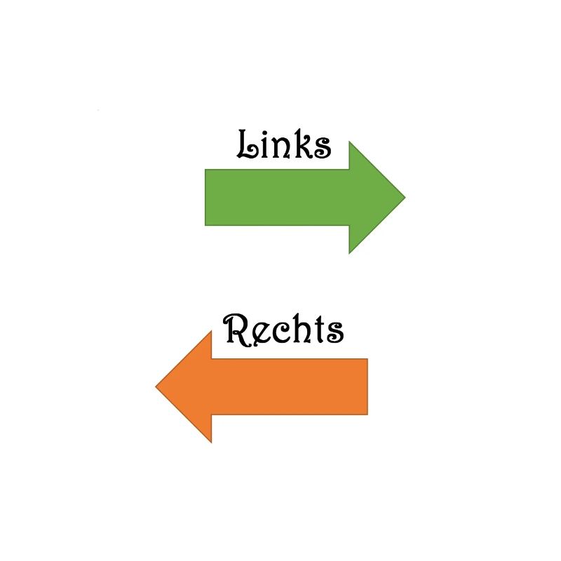 Left and right