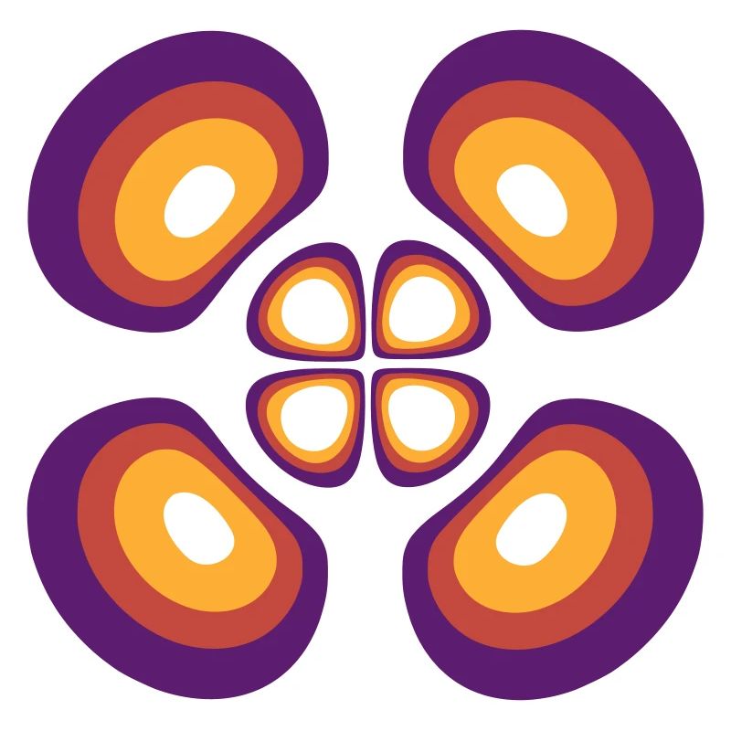Densité de probabilité Atome d’hydrogène (4,2,1)