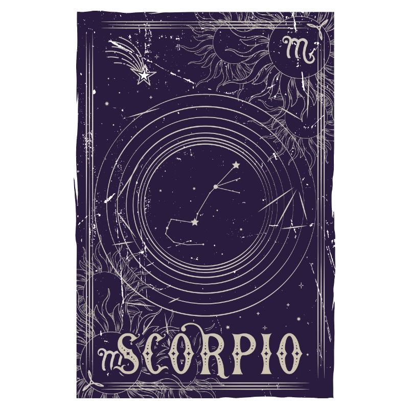 Scorpio Constellation Night Sky