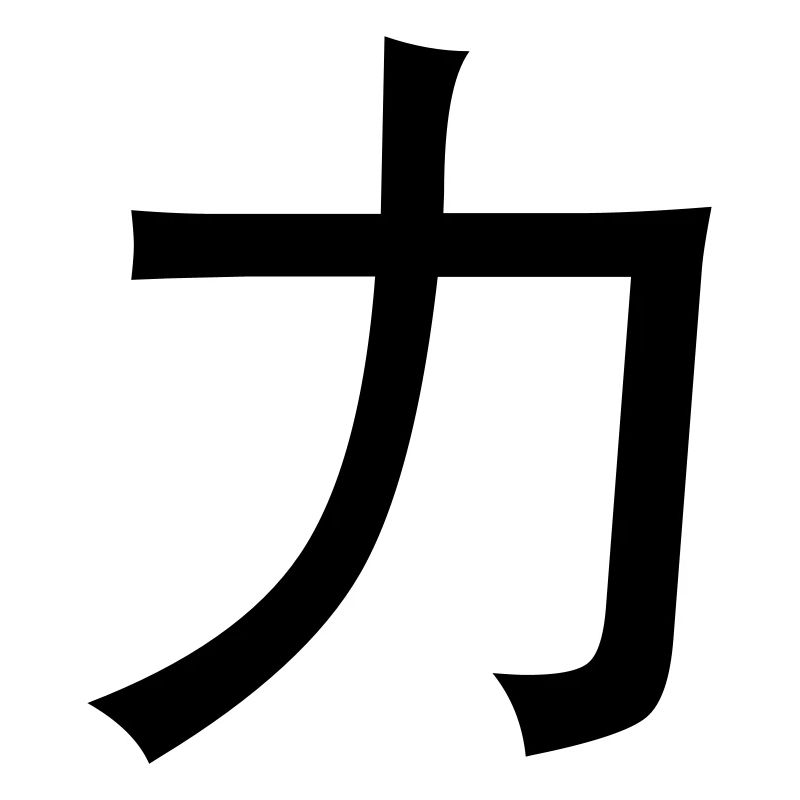 Mots chinois: la force