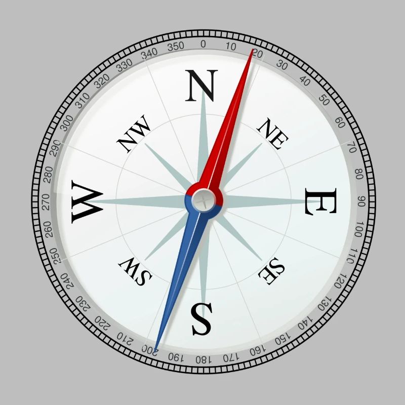 compass
