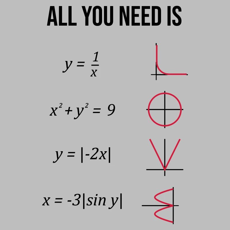 Mathe. Mathelehrer. Mathematiker. Geschenk