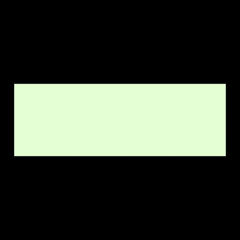 Rectangle