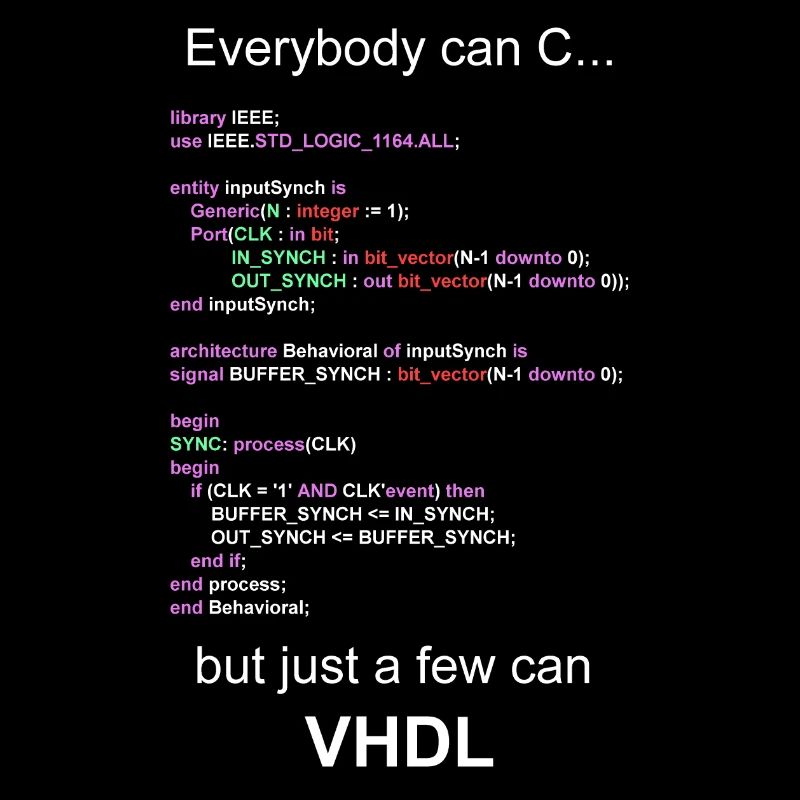VHDL HDL FPGA Developer Electrical Engineering Engineer