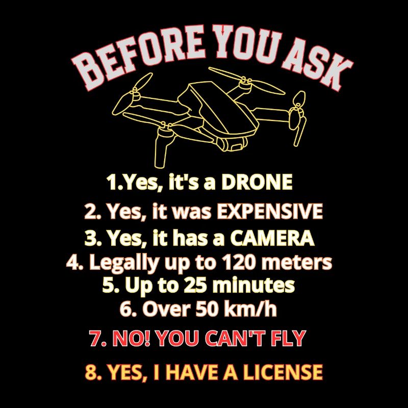 Humorous Drone License Graphic, rules drone pilot