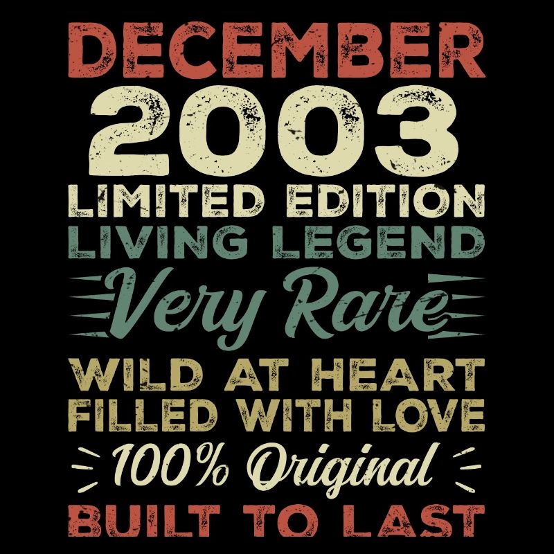 Décembre 2003 - anniversaire Décembre 2003 année