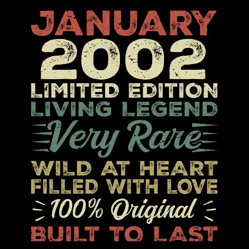 Janvier 2002 Anniversaire - Janvier 2002, Janvier 2002