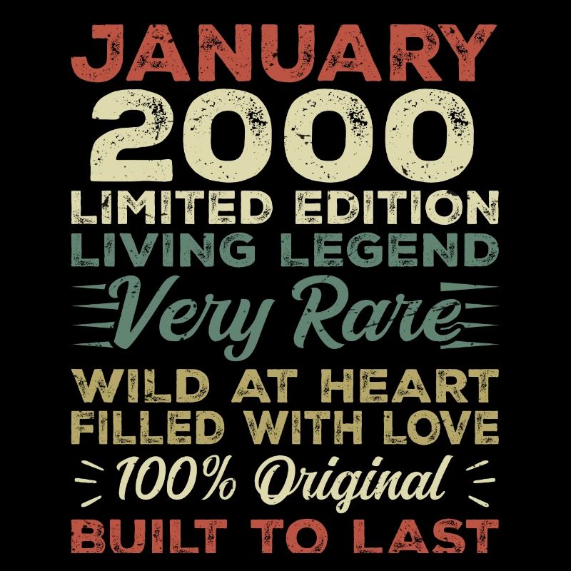 January 2000 Birthday - January 2000, January 2000