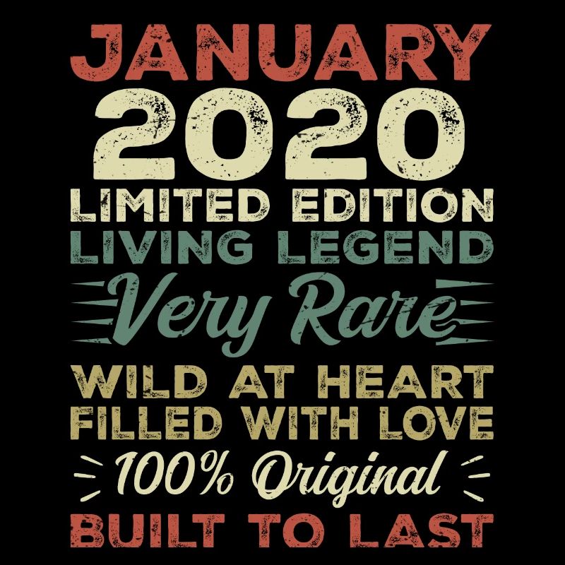 Janvier 2020 Anniversaire - Janvier 2020, Janvier 2020