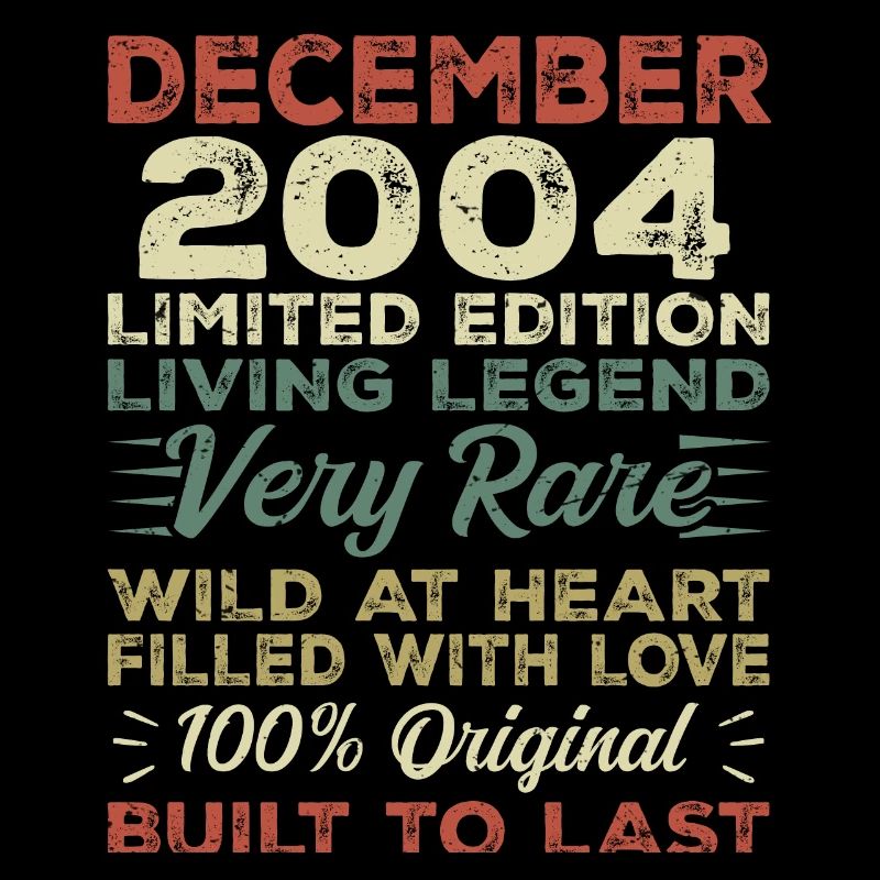 Décembre 2004 - anniversaire Décembre 2004 année