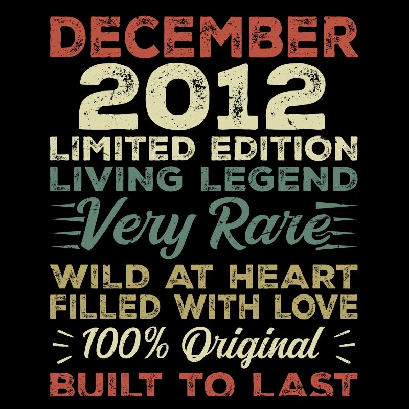 December 2012 - Birthday December 2012 year