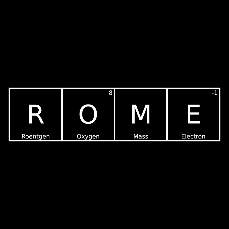 Rome Name First Name Chemistry Periodic Table Elements