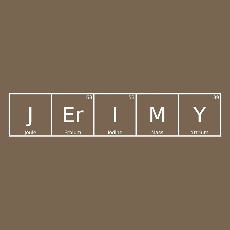 Jerimy Name First Name Chemistry Periodic Table Elements