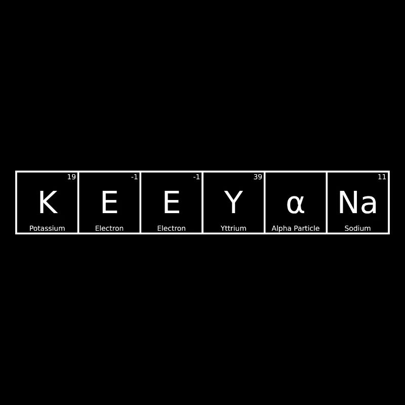 Keeyana Name First Name Chemistry Periodic Table Element