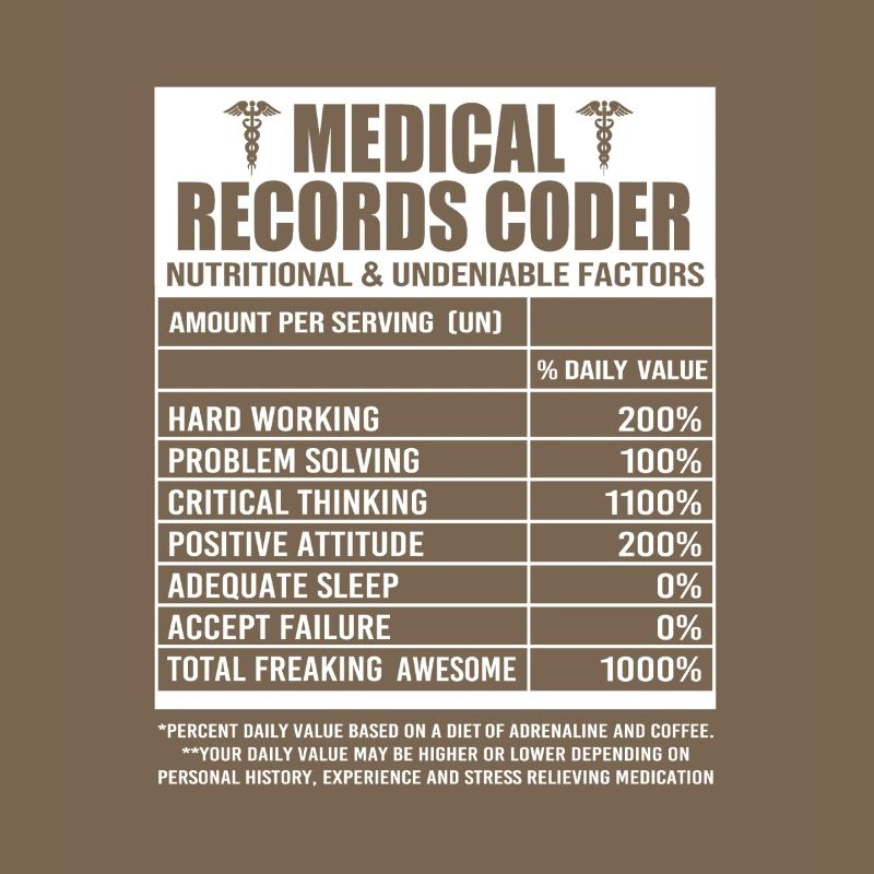 Programmeur médical Codeur médical