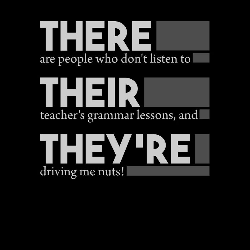 Professeur d'anglais Grammaire Il y a ils Ils
