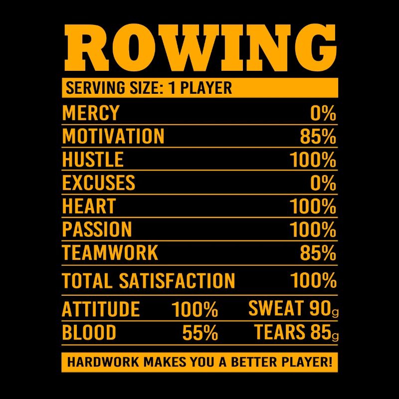 Rowing Team Rowing Rowing Rowing Boat Rowers