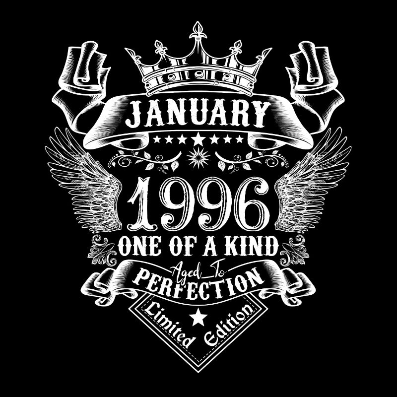 1996 January 1996 Anniversary January 1996