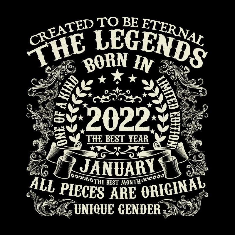 Janvier 2022 anniversaire 2022 Janvier année