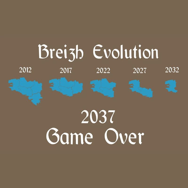 Bretagne Evolution