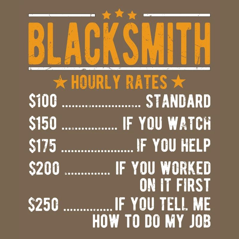 Blacksmith hourly wage