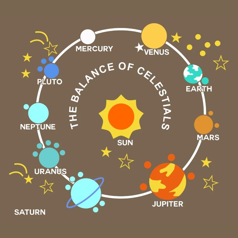 Planets Solar Graphic Planets Solar System Stars