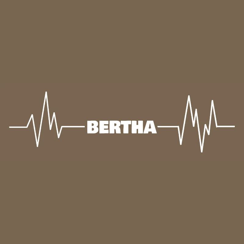 Bertha comme prénom