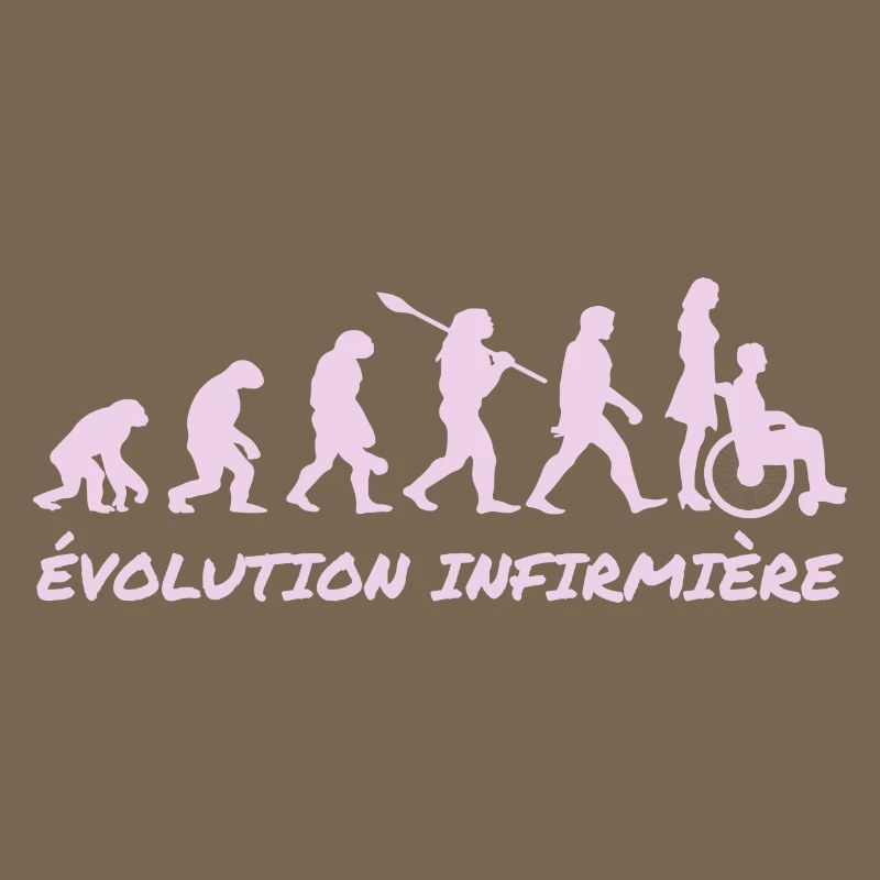 évolution infirmière