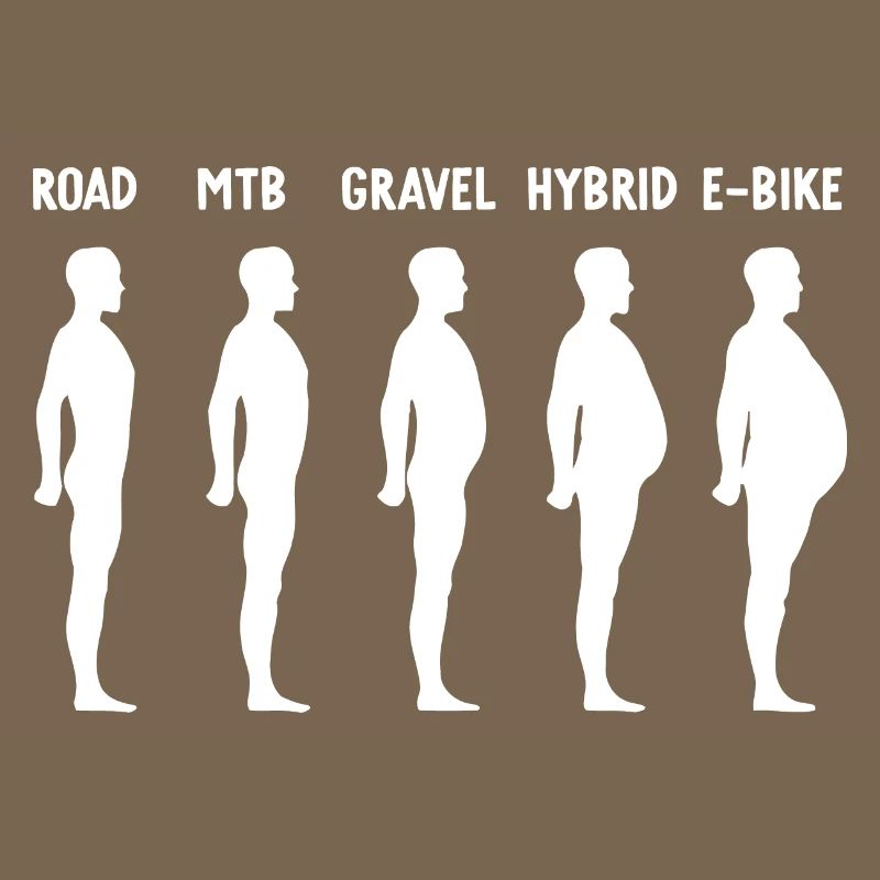 Évolution E-Biker
