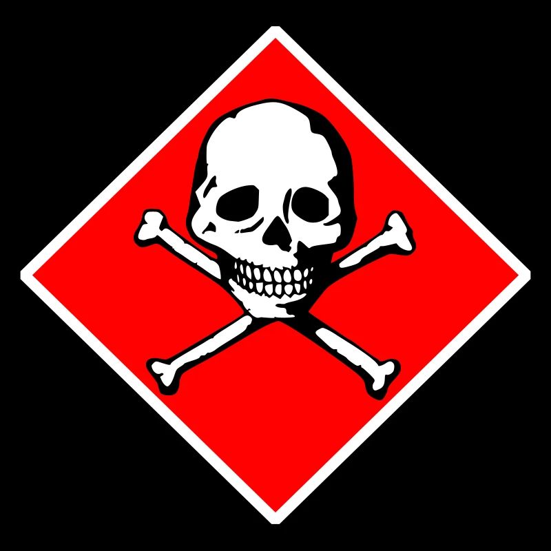 Skull and bones