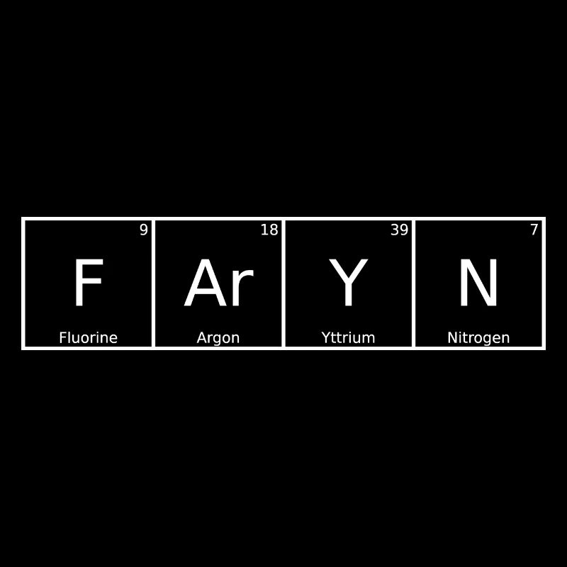 Faryn Surname First Name Chemistry Periodic Table Elements