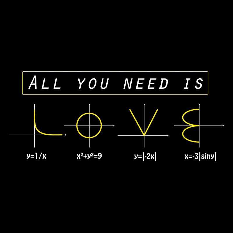 Tout ce dont vous avez besoin, c'est de l'amour - Analyse mathématique