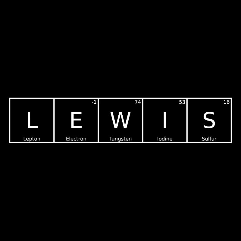 Lewis Last Name First Name Chemistry Periodic Table Elements