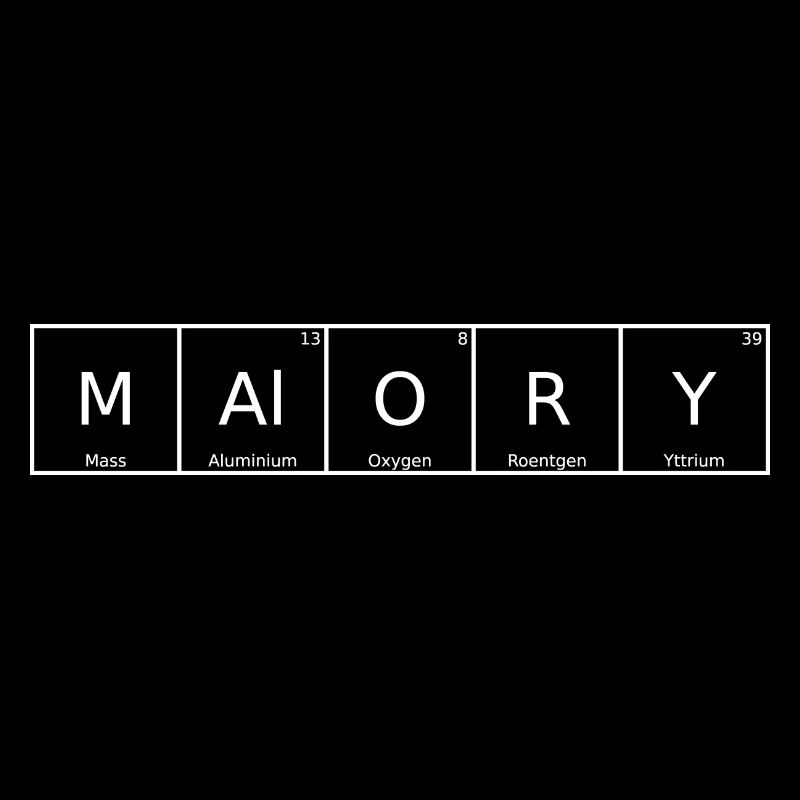 Malory Surname First Name Chemistry Periodic Table Elements