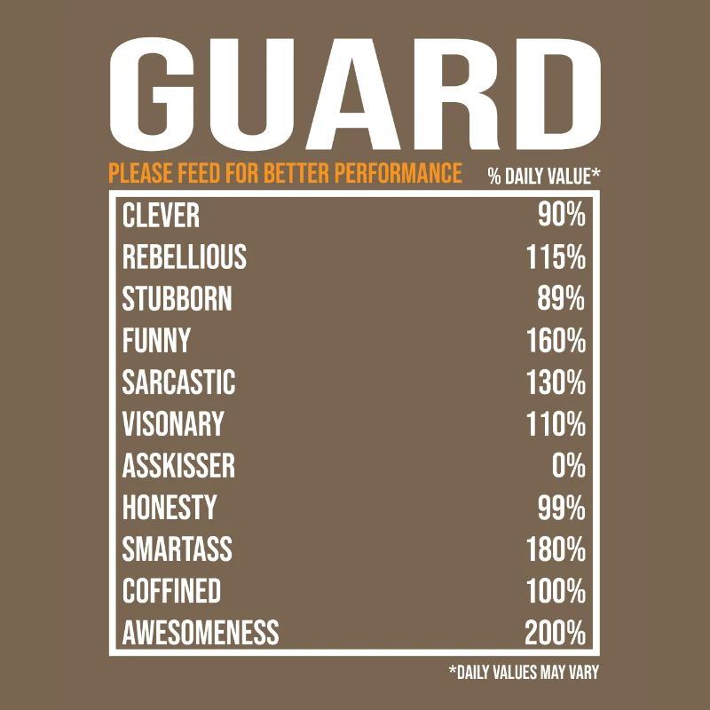 Security Guard Guard Guard Gift