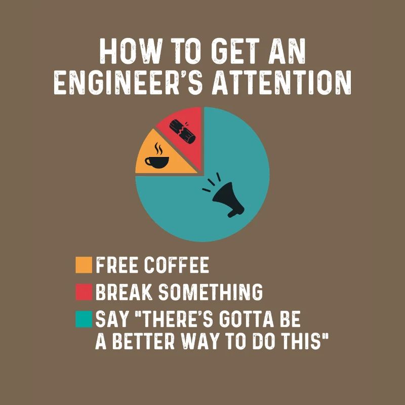 How To Get Engineer’s Attention Break Something