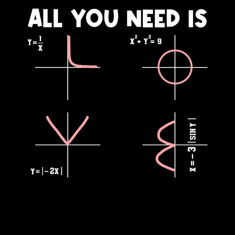 Tout ce dont vous avez besoin, c’est de mathématiques, de mathématiciens, de professeur de maths.
