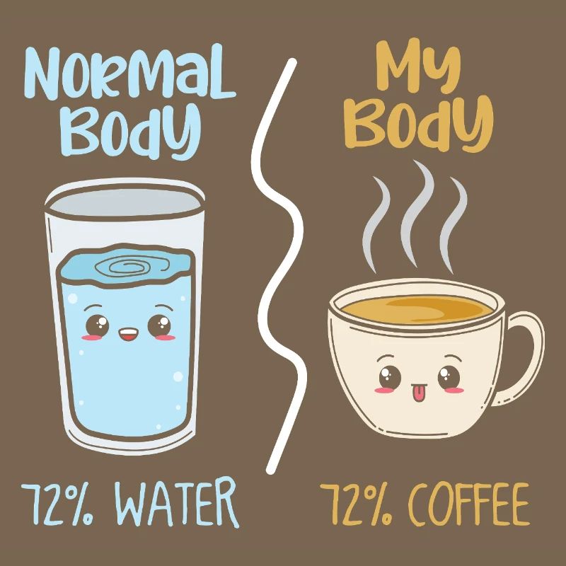 Café vs eau 72 %