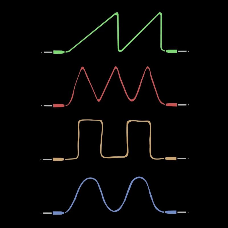 Synthesizer Waveform Klinkenkabel