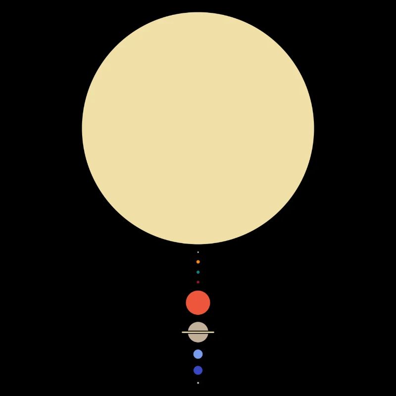 Système solaire minimal