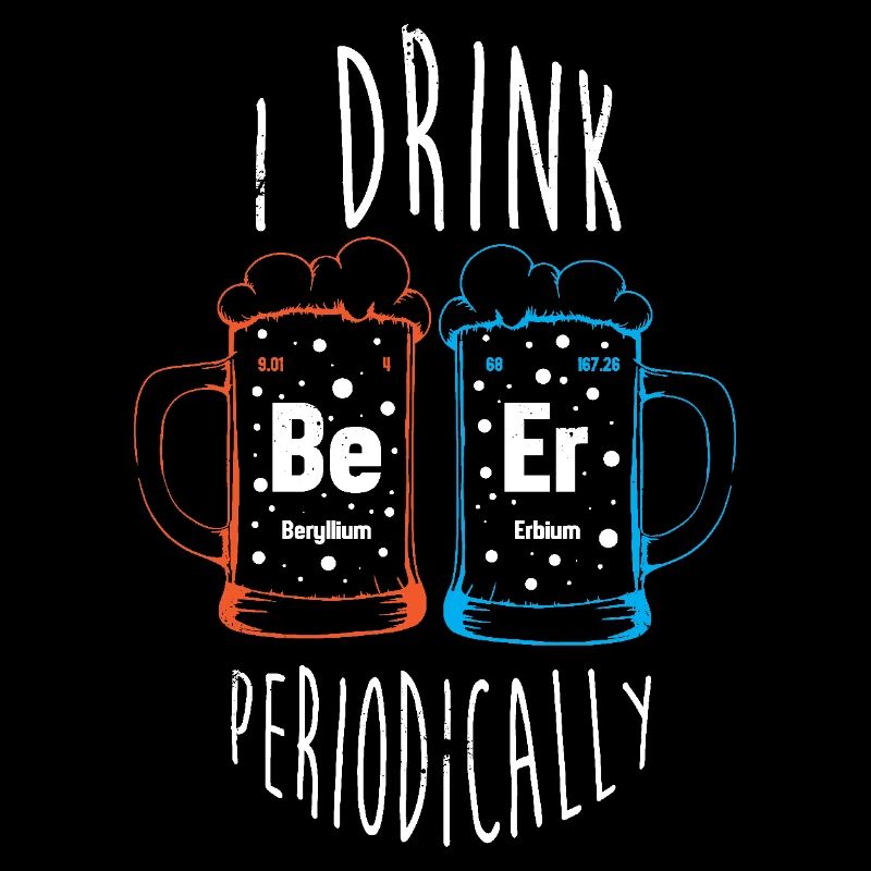 Periodic table