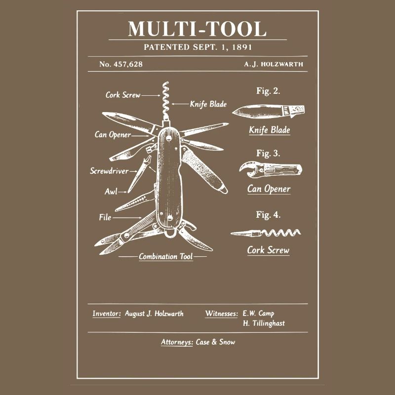 Art breveté de plan multi-outil