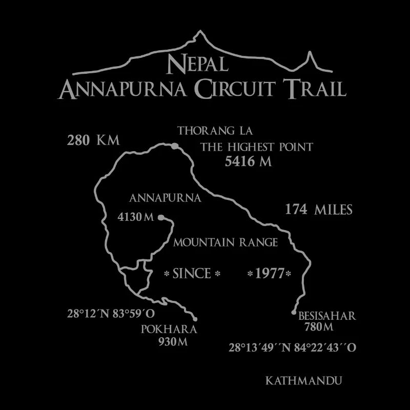 Népal « Annapurna circuit trail »