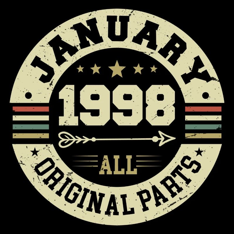 Janvier 1998 - Anniversaire en janvier 1998
