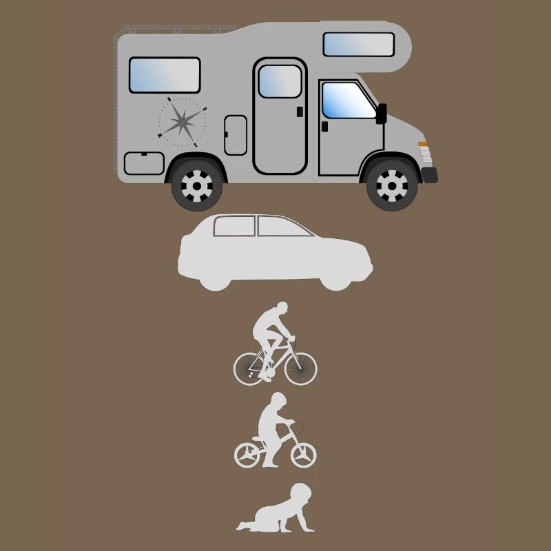 Camping-car Evolution