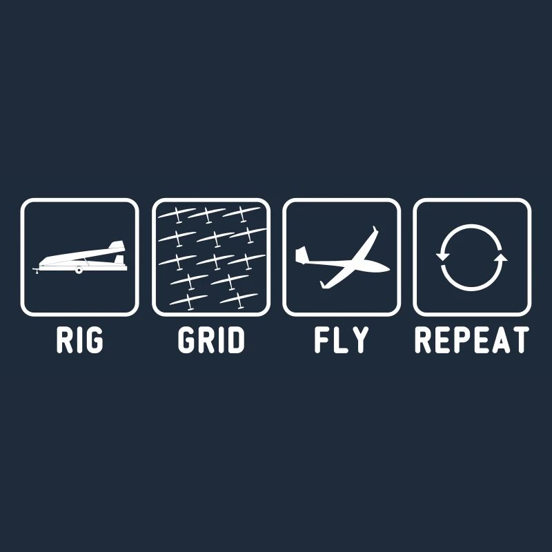 Construire - Gliding - Répéter