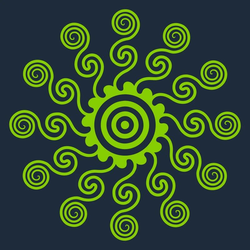 spiral flow