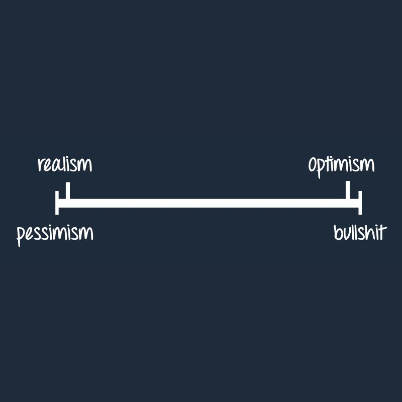 Optimism / Pessimism
