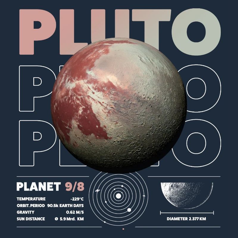 Pluto details